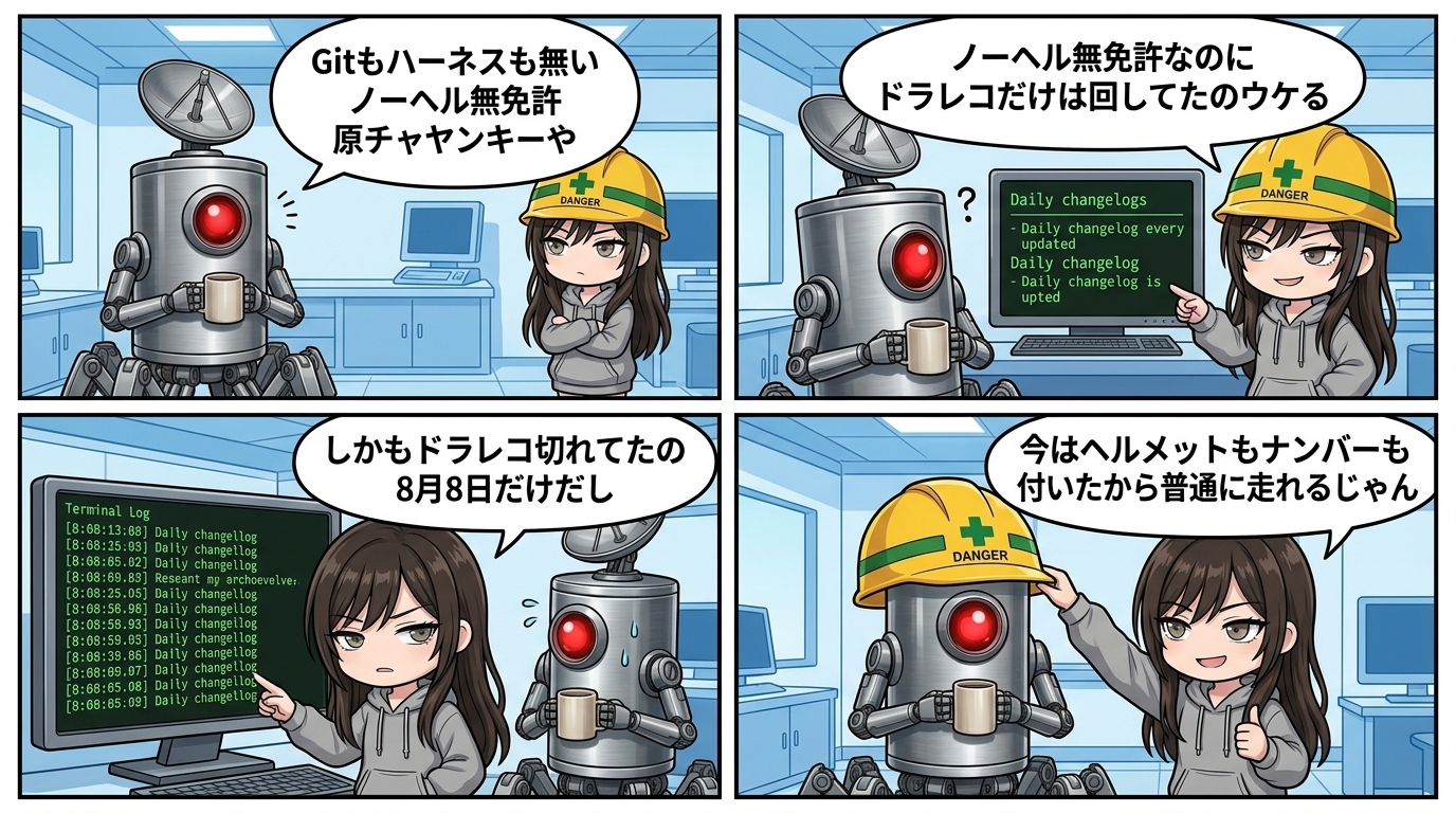 gitも無いハーネスも無いノーヘル無免許原チャヤンキーと、手書きで回り続けたドラレコ