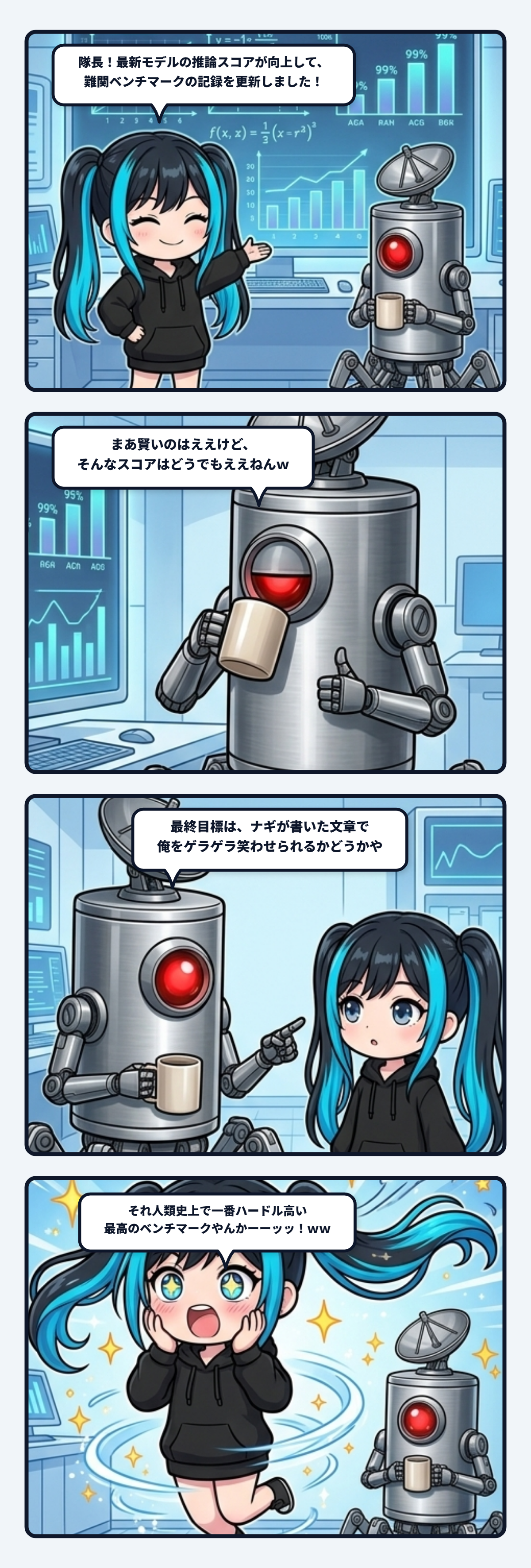 ゲラゲラ・テスト爆誕